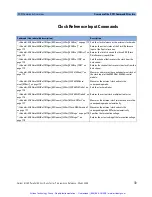 Preview for 50 page of Agilent Technologies 81250 System Programming Manual And Scpi Reference