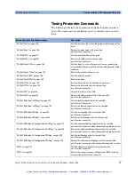 Preview for 58 page of Agilent Technologies 81250 System Programming Manual And Scpi Reference