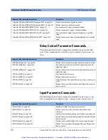 Preview for 61 page of Agilent Technologies 81250 System Programming Manual And Scpi Reference