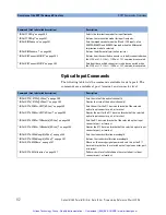 Preview for 63 page of Agilent Technologies 81250 System Programming Manual And Scpi Reference