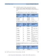 Preview for 148 page of Agilent Technologies 81250 System Programming Manual And Scpi Reference