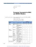 Preview for 203 page of Agilent Technologies 81250 System Programming Manual And Scpi Reference