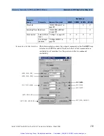 Preview for 204 page of Agilent Technologies 81250 System Programming Manual And Scpi Reference