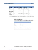 Preview for 333 page of Agilent Technologies 81250 System Programming Manual And Scpi Reference