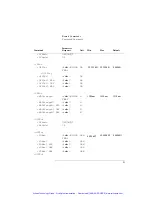 Предварительный просмотр 92 страницы Agilent Technologies 8156A Operating And Programming Manual