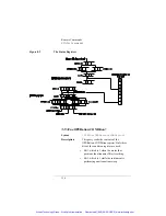 Предварительный просмотр 117 страницы Agilent Technologies 8156A Operating And Programming Manual