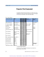 Предварительный просмотр 27 страницы Agilent Technologies 81591B User Manual