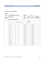 Предварительный просмотр 82 страницы Agilent Technologies 81610A User Manual