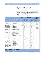 Предварительный просмотр 38 страницы Agilent Technologies 81618A User Manual