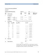 Предварительный просмотр 66 страницы Agilent Technologies 81618A User Manual