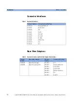 Preview for 17 page of Agilent Technologies 81630B User Manual