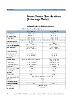 Preview for 23 page of Agilent Technologies 81630B User Manual