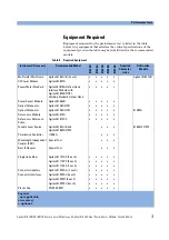 Preview for 32 page of Agilent Technologies 81630B User Manual