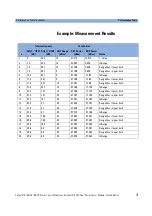 Preview for 42 page of Agilent Technologies 81630B User Manual