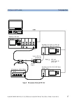 Preview for 48 page of Agilent Technologies 81630B User Manual