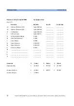 Preview for 53 page of Agilent Technologies 81630B User Manual