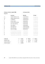 Preview for 57 page of Agilent Technologies 81630B User Manual