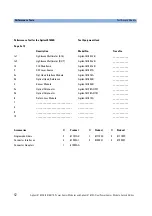 Preview for 63 page of Agilent Technologies 81630B User Manual