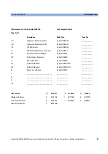 Preview for 66 page of Agilent Technologies 81630B User Manual