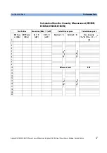 Preview for 68 page of Agilent Technologies 81630B User Manual