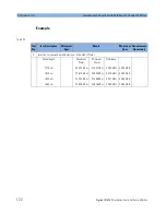 Preview for 120 page of Agilent Technologies 8169A User Manual