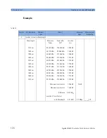 Preview for 124 page of Agilent Technologies 8169A User Manual