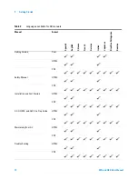 Preview for 12 page of Agilent Technologies 8255 Nitrogen User Manual