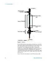 Предварительный просмотр 40 страницы Agilent Technologies 8255 Nitrogen User Manual