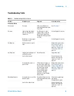 Preview for 93 page of Agilent Technologies 8255 Nitrogen User Manual