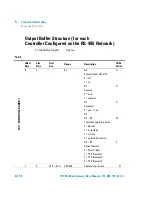 Preview for 42 page of Agilent Technologies 829-0027 User Manual