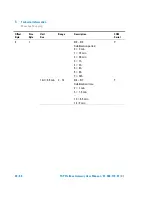 Preview for 46 page of Agilent Technologies 829-0027 User Manual