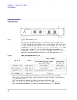 Preview for 16 page of Agilent Technologies 83236B Operating Manual