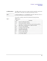 Preview for 27 page of Agilent Technologies 83236B Operating Manual