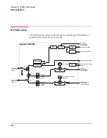 Preview for 108 page of Agilent Technologies 83236B Operating Manual