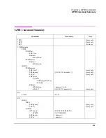 Preview for 121 page of Agilent Technologies 83236B Operating Manual