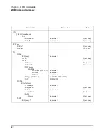 Preview for 122 page of Agilent Technologies 83236B Operating Manual