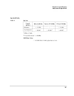 Preview for 127 page of Agilent Technologies 83236B Operating Manual