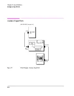 Preview for 128 page of Agilent Technologies 83236B Operating Manual