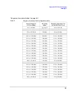 Preview for 151 page of Agilent Technologies 83236B Operating Manual