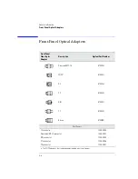 Предварительный просмотр 29 страницы Agilent Technologies 83400 Series User Manual