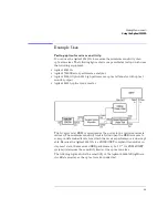 Preview for 30 page of Agilent Technologies 83430A User Manual