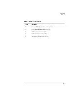 Preview for 54 page of Agilent Technologies 83430A User Manual