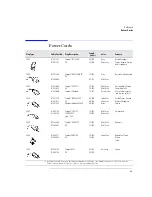 Preview for 56 page of Agilent Technologies 83430A User Manual