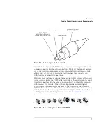 Предварительный просмотр 38 страницы Agilent Technologies 83433A User Manual