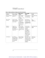 Предварительный просмотр 45 страницы Agilent Technologies 83486A User Manual