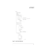 Preview for 27 page of Agilent Technologies 83487A User Manual