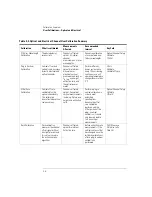 Preview for 46 page of Agilent Technologies 83487A User Manual