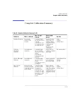 Preview for 57 page of Agilent Technologies 83487A User Manual