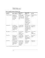 Preview for 58 page of Agilent Technologies 83487A User Manual