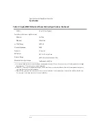 Preview for 62 page of Agilent Technologies 83487A User Manual